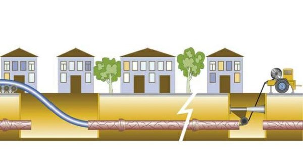 Бестраншейная прокладка трубопровода методом "труба в трубе"