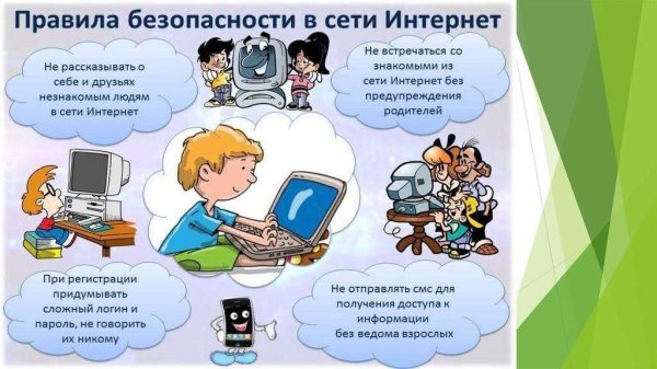 Безопасность детей в сети интернет