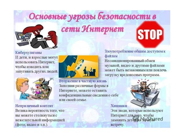 Безопасный интернет