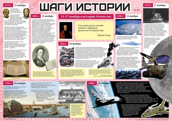 Шаги истории плакаты