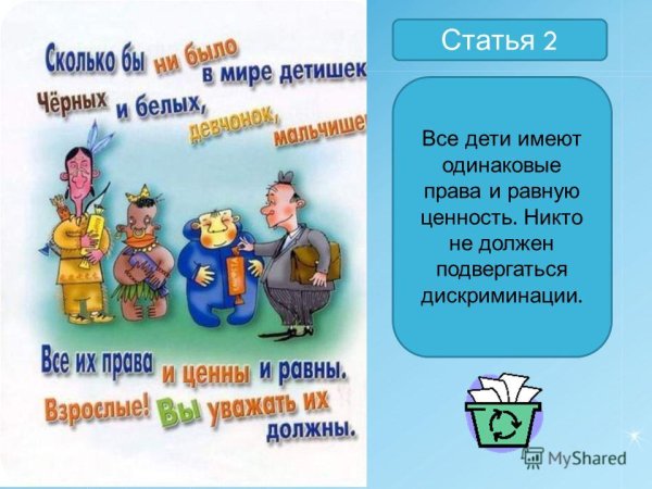 10 Декабря день прав человека презентация