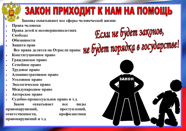 Знать закон знать свои права