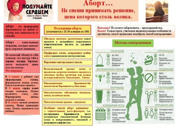 Памятка последствия искусственного прерывания беременности