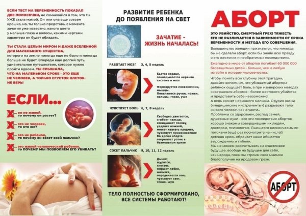 Санбюллетень на тему профилактика абортов