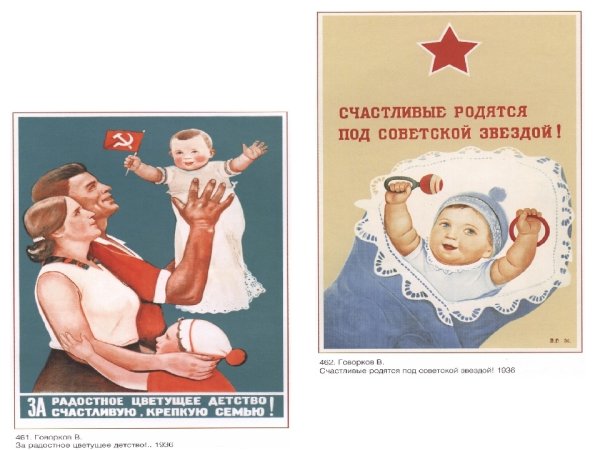 Пропагандистские плакаты