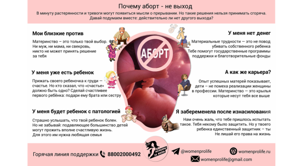 Аргументы за и против аборта