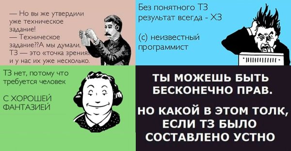 Техническое задание мемы