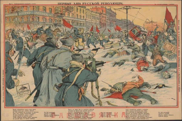 Гражданская война в России 1917