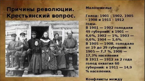 Голод в Российской империи 1901