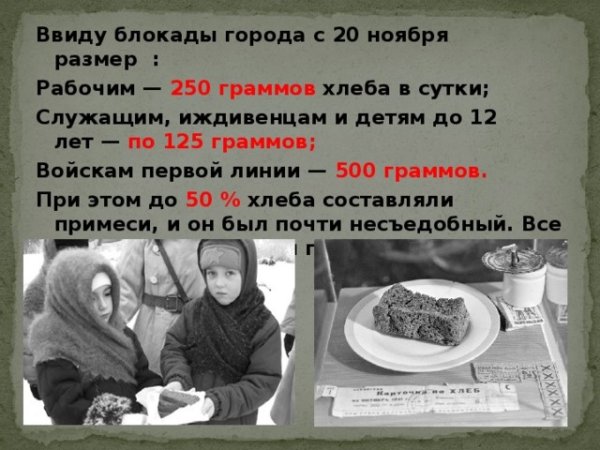 125 Граммов хлеба блокада Ленинграда для детей