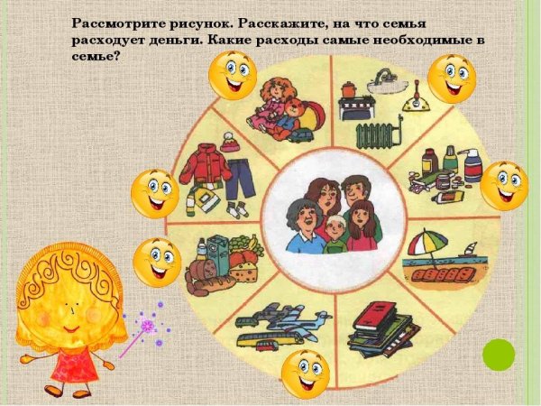 Экономика для детей дошкольного возраста