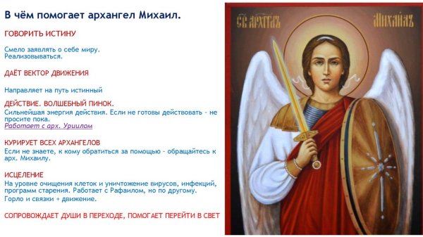 Имена Архангелов женщин