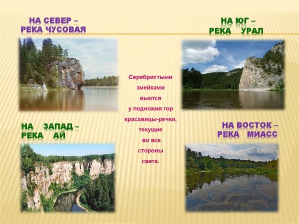 Природа Урала презентация