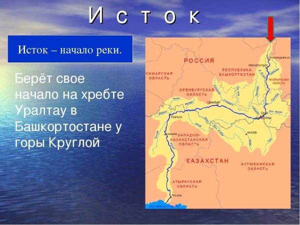 Карта реки Урал от истока до устья