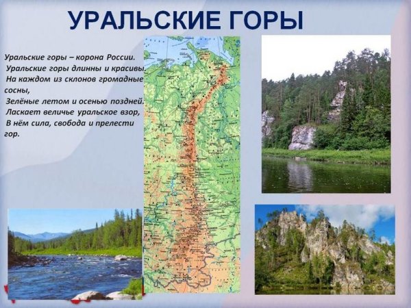 Уральские горы форма земной поверхности