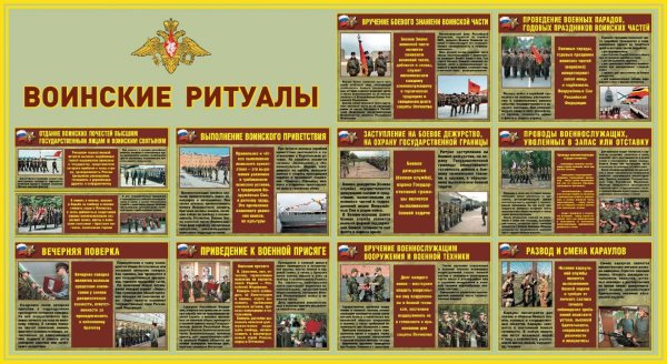 Воинские ритуалы плакат
