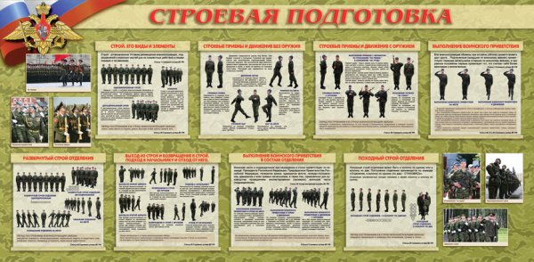 Стенды для плаца строевой подготовки