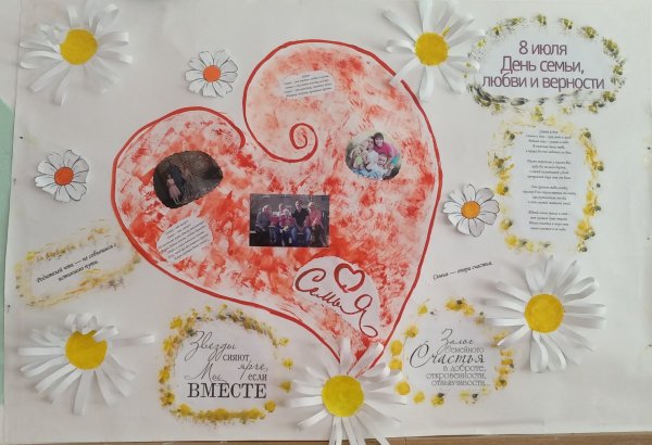 Плакат ко Дню семьи
