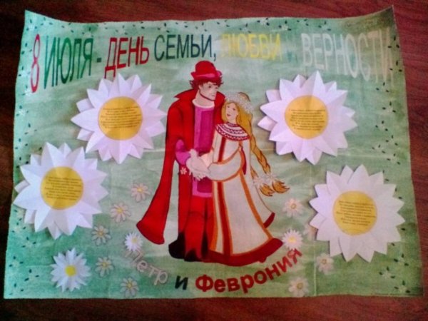 Плакат день семьи любви и верности