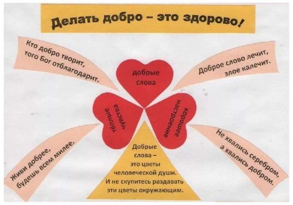 Неделя добра