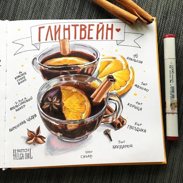 Скетч рецепты