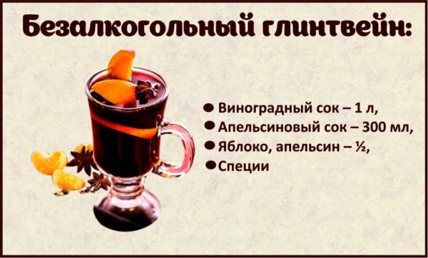 Глинтвейн безалкогольный Ре