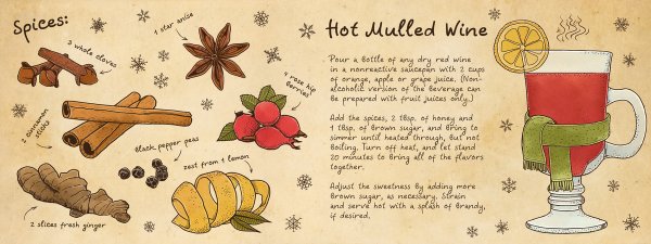 Открытка с рецептом глинтвейна