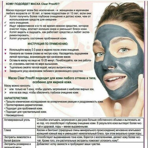 Угольная маска Мэри Кэй