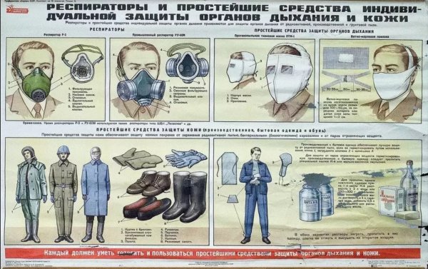 Плакаты гражданской обороны СССР индивидуальные средства защиты