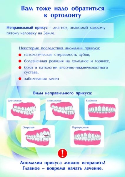 Плакаты по стоматологии