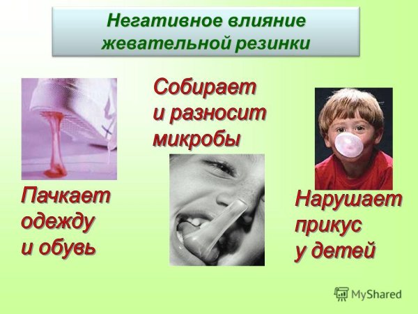 Презентация на тему жевательная резинка