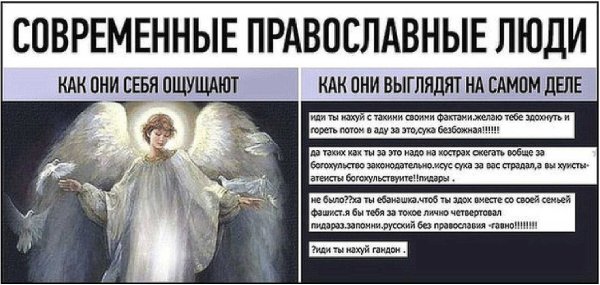 Приколы про христианство