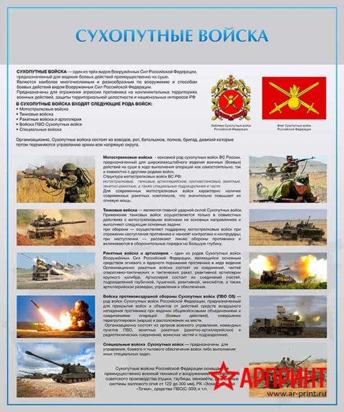 Рода войск стенд