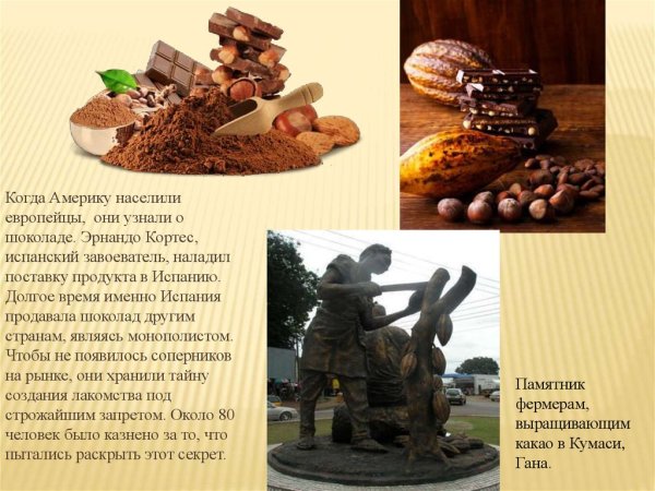 День шоколада презентация