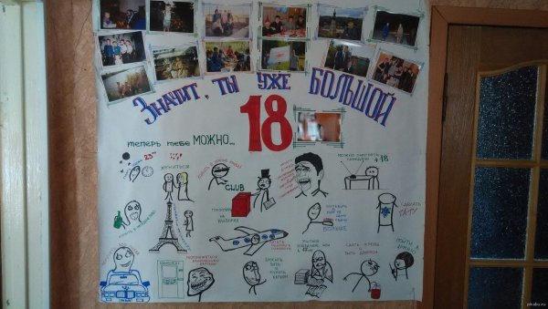 Оригинальный плакат на день рождения