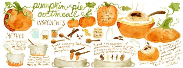 Тыквенный пирог рисунок акварель