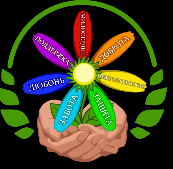 Ромашка добра