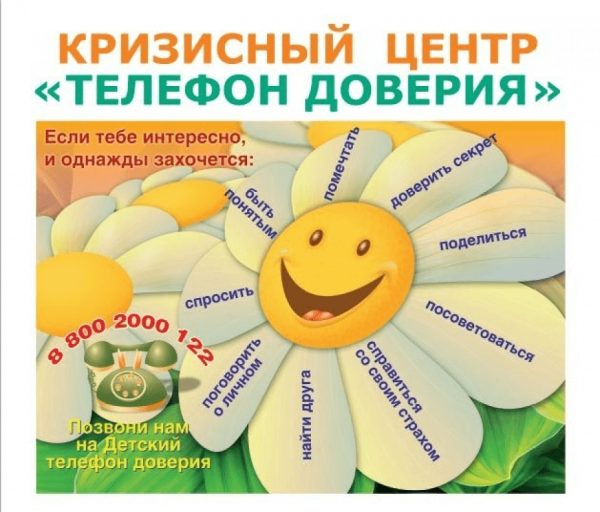 Плакаты психолога