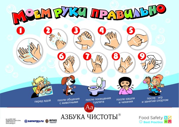 Памятка мытье рук для детей