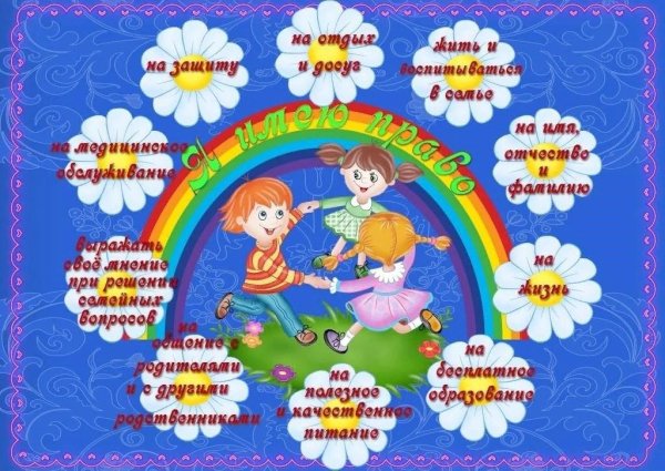 Плакат права ребенка