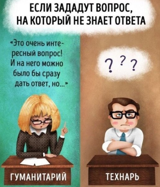 Гуманитарий или технарь