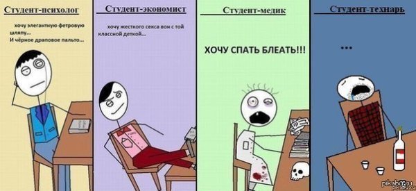 Психолог студент юмор