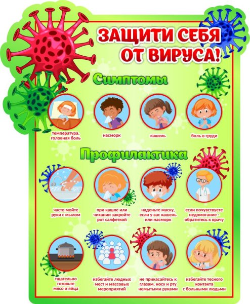 Защити себя от вирусов для детей