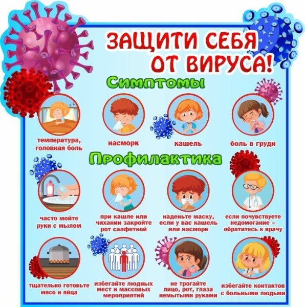 Защити себя от вирусов для детей