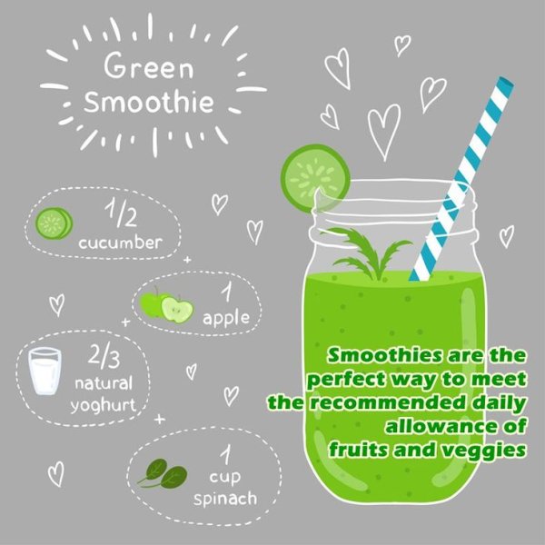 Идеи для смузи