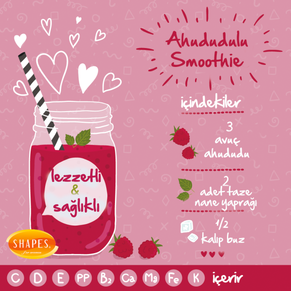 Идеи для смузи