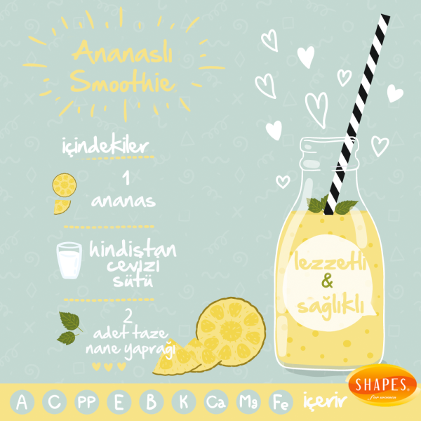 Рецептики смузи на лето