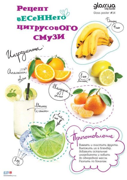 Смузи рецепты