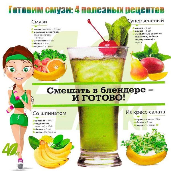 Смузи для похудения в блендере