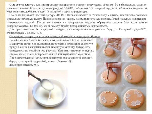 Приготовление глазури сырцовой для глазирования поверхности